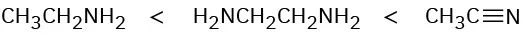 Three compounds arranged in order of increasing oxidation level: ethylamine is lowest, ethylenediamine intermediate, and acetonitrile is highest. 