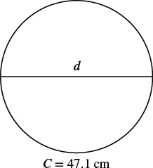 A circle is shown with its diameter 'd' and its circumference 'C = 47.1 cm' labeled, representing a geometry problem to calculate the diameter from the given circumference.