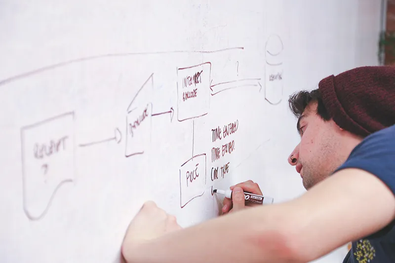 A photo shows a young man in casual wear drawing a flowchart on a whiteboard using a highlighter.