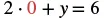 A mathematical equation shows '2 multiplied by 0 plus y equals 6'. The number 0 is highlighted in red, suggesting it might be a specific value being substituted or emphasized in the equation.