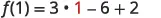 A mathematical equation is displayed: f(1) = 3 * 1 - 6 + 2, where the number '1' being multiplied by 3 is highlighted in red, indicating a substitution or specific value for calculation.
