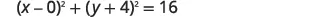 A mathematical equation representing a circle is shown, specifically (x-0)^2 + (y+4)^2 = 16. This is the standard form equation for a circle centered at (0, -4) with a radius of 4.