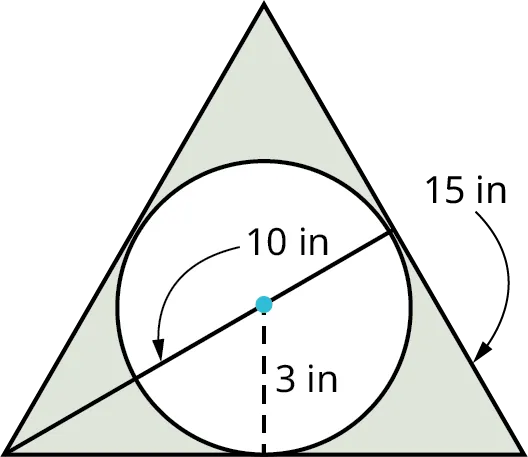A circle is inscribed in a triangle. The radius of the circle is 3 inches. The sides of the triangle measure 15 inches. A line is drawn from the bottom-left vertex of the triangle to the midpoint of the right side of the triangle, passing through the circle. This line measures 10 inches.