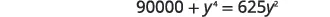 A mathematical equation is displayed, reading '90000 + y^4 = 625y^2' against a white background.