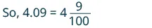 The image shows the conversion of the decimal number 4.09 into a mixed fraction, expressed as 'So, 4.09 = 4 9/100' on a white background.