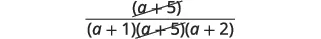 An algebraic fraction with (a+5) in the numerator and (a+1)(a+5)(a+2) in the denominator, showing (a+5) being canceled out from both the numerator and the denominator.