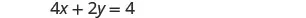 A mathematical equation is displayed, showing '4x + 2y = 4' in black text on a white background.