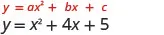 The image presents the general quadratic equation y = ax^2 + bx + c, alongside a specific numerical example: y = x^2 + 4x + 5.