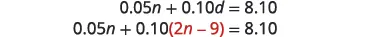 A mathematical problem showing the substitution method for solving a system of linear equations. The variable 'd' is substituted with '2n - 9' in the second equation.