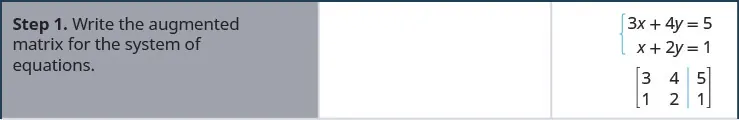 The equations are 3x plus 4y equals 5 and x plus 2y equals 1. Step 1. Write the augmented matrix for the system of equations. We get a 2 by 3 matrix with first row 3, 4, 5 and second row 1, 2, 1.