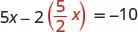 A mathematical equation is displayed, reading '5x minus 2 multiplied by (5 over 2 multiplied by x) equals -10'. The fraction '5 over 2' and the 'x' immediately following it are colored red.