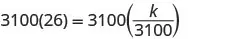 A mathematical equation is displayed, showing 3100 multiplied by 26 on the left side, which equals 3100 multiplied by the fraction k over 3100 on the right side.