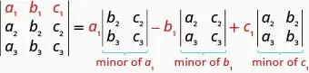 A 3 by 3 determinant is equal to a1 times minor of a1 minus b1 times minor of b1 plus c1 times minor of c1.
