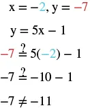 A step-by-step verification of whether the point (-2, -7) satisfies the equation y = 5x - 1, demonstrating that -7 is not equal to -11, thus the point is not on the line.