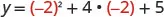 A mathematical equation is displayed, showing y = (-2)^2 + 4 * (-2) + 5. This expression involves squaring a negative number, multiplying, and adding constants, likely for calculation or evaluation.