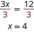 This image shows the equation 3x divided by 3 equals 12 divided by 3. Below this equation is the equation x equals 4.