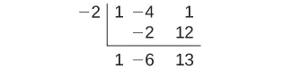 A step-by-step synthetic division calculation is displayed. The divisor is -2, and the coefficients of the polynomial being divided are 1, -4, and 1. The result of the division yields coefficients 1, -6, and a remainder of 13.