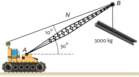 Rysunek wysięgnika podnoszącego obciążenie 3000 kg. Ramię wysięgnika tworzy kąt 30 stopni z linią równoległą do podłoża. Lina nośna tworzy kąt ramienia 10 stopni z ramieniem wysięgnika.