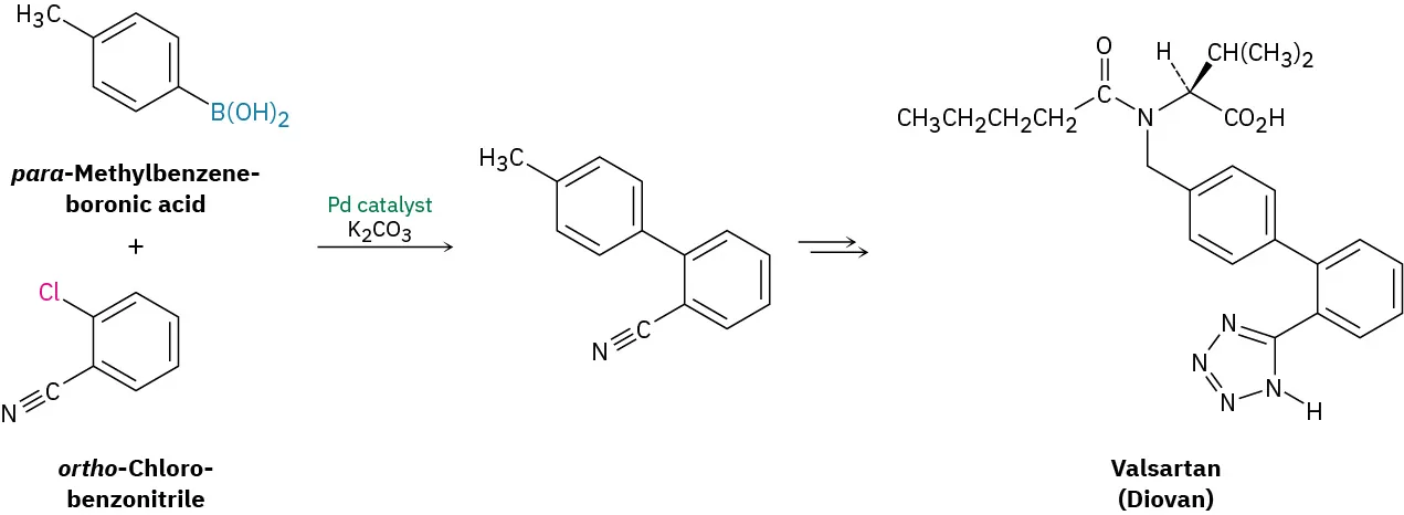 The reaction of para-methylbenzeneboronic acid and ortho-chloro-benzonitrile in the presence of palladium catalyst and potassium carbonate forms an intermediate that further produces Valsartan (Diovan).