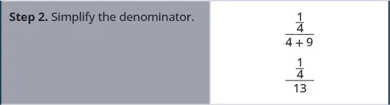 Step 2 is to simplify the denominator, which becomes 4 plus 9 equals 13.