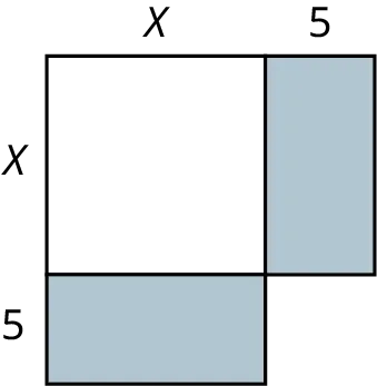 A square with a shaded rectangle attached to its right and bottom sides. The sides of the square measure x. The length and width of the rectangle measure x and 5.