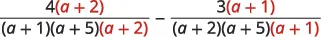 A mathematical expression showing the subtraction of two algebraic fractions. The first fraction is 4(a+2) over (a+1)(a+5)(a+2), and the second is 3(a+1) over (a+2)(a+5)(a+1).