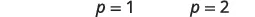 Two mathematical expressions are displayed on a white background: 'p = 1' on the left and 'p = 2' on the right, indicating two distinct parameter values.