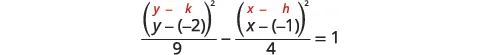 A mathematical equation for a hyperbola is displayed, with \( (y - (-2))^2 \) over 9 minus \( (x - (-1))^2 \) over 4, equaling 1. The variables 'k' and 'h' are shown in red above -(-2) and -(-1), respectively.