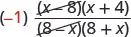 A math expression showing the cancellation of (x-8) and (8-x) terms in a rational function. The factor of -1 is explicitly shown, indicating how (x-8) = -(8-x) is used for simplification.