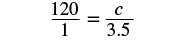 A mathematical equation shows a fraction 120 over 1 equal to the fraction c over 3.5. This represents a proportion where 120 divided by 1 is equal to c divided by 3.5.