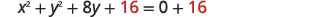 The equation x^2 + y^2 + 8y + 16 = 0 + 16 is displayed, with the number 16 highlighted in red on both sides, indicating a step in an algebraic manipulation, likely completing the square.