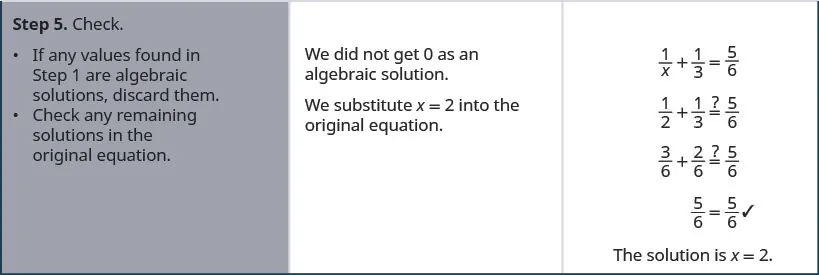 Step 5 is to check the solution. Remember that any solutions that makes the original expression undefined must be discarded. The solution is not 0. Substitute x is equal to 2 into the original equation, 1 divided by x plus one-third is equal to five-sixths. Is one-half plus one-third is equal to five-sixths a true equation? Is three-sixths plus two-sixth is equal to five-sixths a true equation? Three-sixths plus two-sixth is equal to five-sixths. Five-sixth is equal to five-sixth is a true equation. So, the solution is x is equal to 2