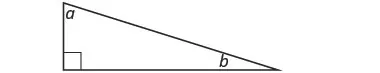 A right-angled triangle is shown with angle 'a' at the top vertex and angle 'b' at the bottom right vertex. A square symbol indicates the 90-degree angle.