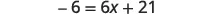 A mathematical equation is displayed, showing -6 = 6x + 21, indicating an algebraic problem to solve for x.
