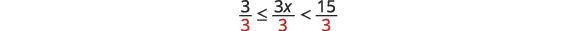 A mathematical inequality shown, with 3/3 less than or equal to 3x/3, which is less than 15/3. The denominators are highlighted in red, indicating a division step in solving the inequality.