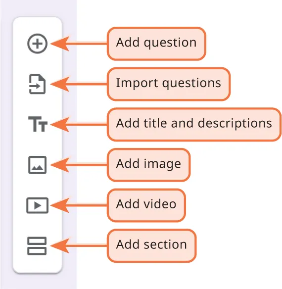 Icons displayed: Add question (plus sign inside circle), Import questions (paper with arrow), Add title/descriptions (large/small T), Add image (square with two triangles), Add video (rectangle with triangle), Add section (two rectangles).