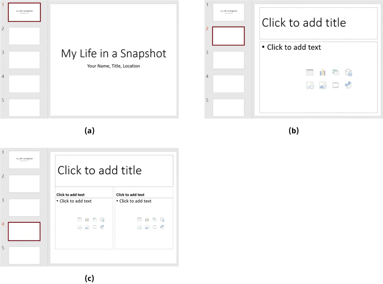 Screenshots of a PowerPoint (a) page with title, (b) page with two blank boxes to add text and images, and (c) a page with three blank boxes to add text and images.