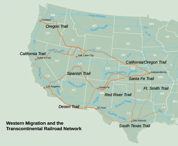 A map shows the trails used in westward migration and the railroad lines constructed after the completion of the first transcontinental railroad. The trails labeled include the Oregon Trail, California Trail, Spanish Trail, Desert Trail, Red River Trail, South Texas Trail, California/Oregon Trail, Santa Fe Trail, and Ft. Smith Trail. The railroad lines labeled include the Great Northern, Northern Pacific, Southern Pacific, Central Pacific, Atlantic & Pacific, Atchison, Topeka & Santa Fe, and Texas & Pacific.