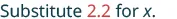 The text 'Substitute 2.2 for x.' is shown, with the number '2.2' highlighted in red.
