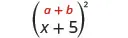 x plus 5, in parentheses, squared. Above the expression is the general formula a plus b, in parentheses, squared.