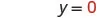 The equation y = 0 is displayed on a white background.