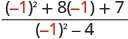 A mathematical fraction showing the evaluation of (x^2 + 8x + 7) / (x^2 - 4) with x = -1, where the -1 is highlighted in red.