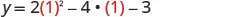 A mathematical equation is displayed, showing y = 2(1)^2 - 4 * (1) - 3, likely as a step in solving a quadratic function by substituting x=1.