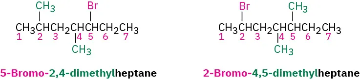 The structures of 5-bromo-2,4-dimethylheptane and 2-bromo-4,5-dimethylheptane in which the carbon chain is numbered and halogen and methyl substituents are highlighted in red and green respectively.