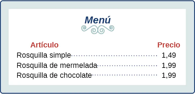 Una carta de precios de donas de una cafetería en la que una dona normal cuesta 1,49 dólares y una dona de gelatina y otra de chocolate 1,99 dólares.