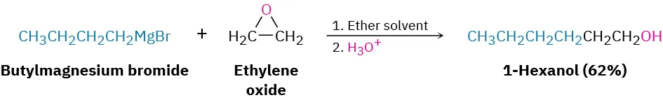 Butylmagnesium bromide reacts with ethylene oxide in ether, then with hydronium ion to form 1-hexanol with 62 percent yield.