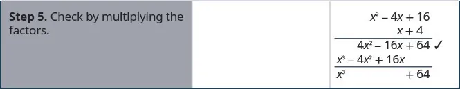 Step 5 is to check by multiplying the factors.