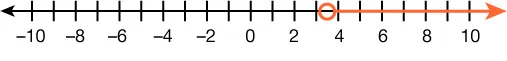 A number line illustrating the inequality x > 3.5, with an open circle at 3.5 and an orange arrow extending to the right from 3.5 to positive infinity.