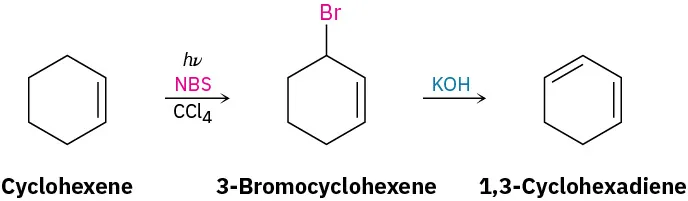 The reaction of cyclohexene with N-bromosuccinimide, light, and carbon tetrachloride forms 3-bromocyclohexene that reacts with KOH to form 1,3-cyclohexadiene.