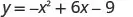 A mathematical equation is displayed, showing y = -x^2 + 6x - 9. This represents a quadratic function, likely to be graphed as a parabola opening downwards.